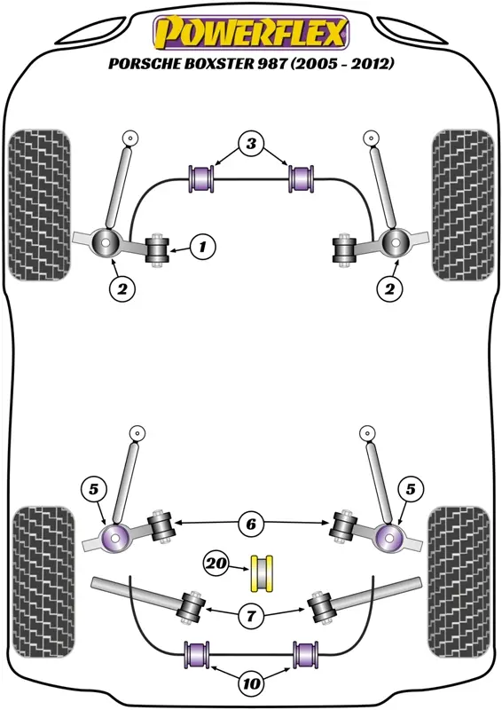 Speciální Cena Silentbloky Powerflex PFR57-820 pro Porsche Boxster 987 "Front Engine Mount Bush", pozice na diagramu: 20
