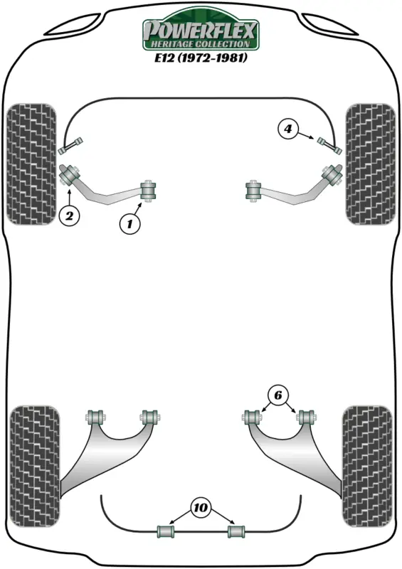 Silentbloky Powerflex PFF5-2004 pro BMW řada 5 E12 "Front Anti Roll Bar Link Rod Bush", pozice na diagramu: 4 Jen Po Omezenou Doba