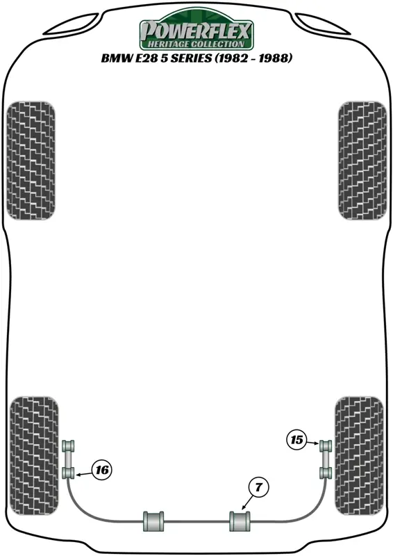 Silentbloky Powerflex PFF5-310-28 pro BMW řada 5 E28 "Uložení před. stabilizátoru 28 mm", pozice na diagramu: 3 Nová Kolekce